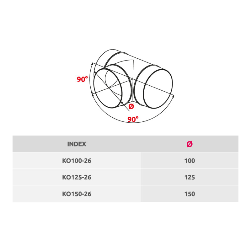 Соединитель каналов тройной Awenta KO125-26 (d125) размер