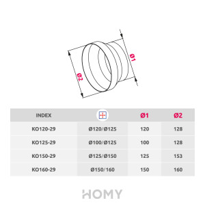 Соединитель каналов Awenta KO125-29 (d125/d100) размер
