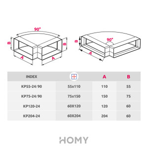 Соединитель каналов поворотный по горизонтали Awenta KP55-24/90 (55x110) 90° размер