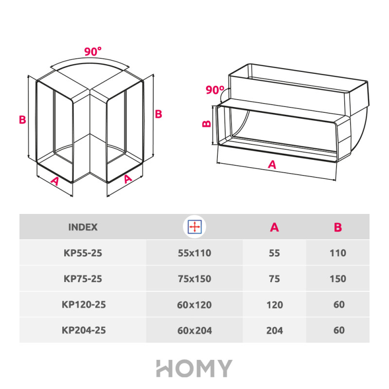 Соединитель каналов поворотный по вертикали Awenta KP55-25 (55x110) 90° размер