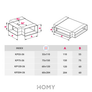 Соединитель каналов тройной Awenta KP55-26 (55x110) размер