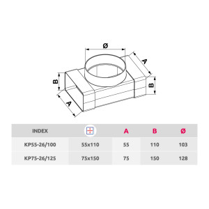 Соединитель каналов тройной поворотный Awenta KP75-26/125 (75x150/d125) 90° размер