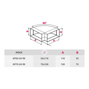 Соединитель каналов поворотный по горизонтали Awenta KP75-24/90 (75x150) 90° размер