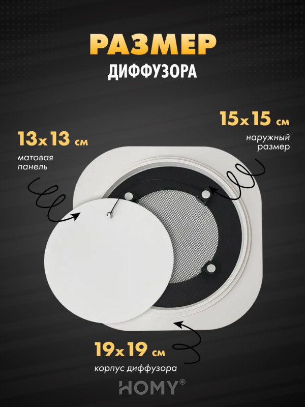 Вентиляционная решетка теневая HOMY AIR Круглый A100W (d150) белая размер