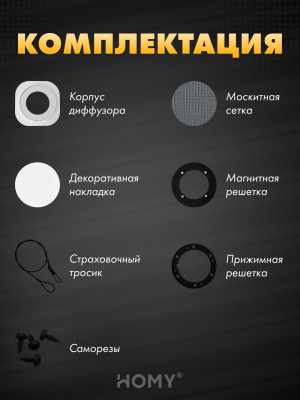 Вентиляционная решетка теневая HOMY AIR Круглый A100W (d150) белая комплектация
