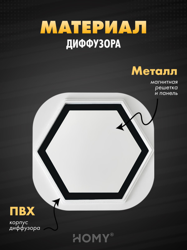 Вентиляционная решетка теневая HOMY AIR Гексагон AH100W (17x15) белая материал