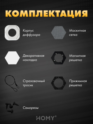 Вентиляционная решетка теневая HOMY AIR Гексагон AH100W (17x15) белая комплектация