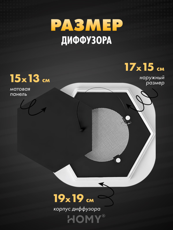 Вентиляционная решетка теневая HOMY AIR Гексагон AH100B (17x15) черная размер