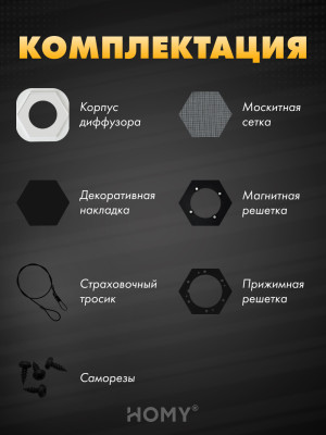 Вентиляционная решетка теневая HOMY AIR Гексагон AH100B (17x15) черная комплектация