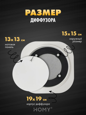 Вентиляционная решетка теневая с вентилятором HOMY AIR Круглый A100WS (d150) белый размер