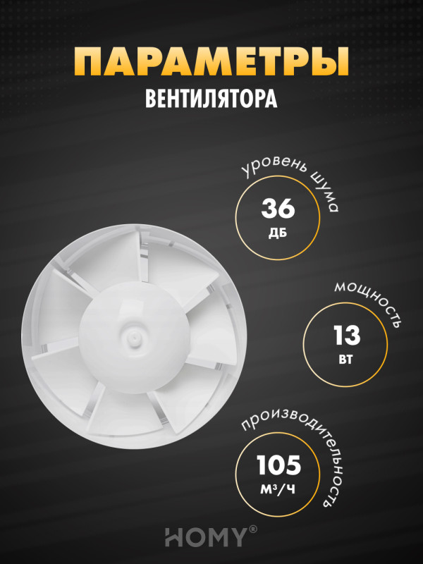 Вентиляционная решетка теневая с вентилятором с таймером HOMY AIR Круглый A100WT (d150) белый параметры вентилятора