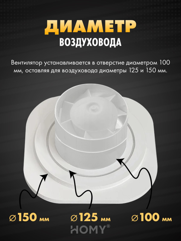 Вентиляционная решетка теневая с вентилятором HOMY AIR Круглый A100BS (d150) черная диаметр