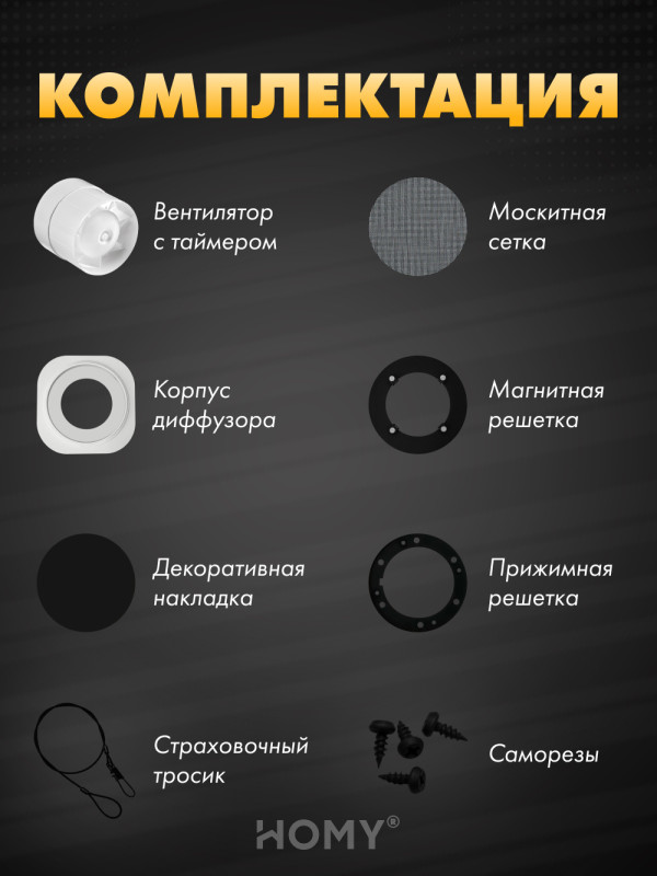 Вентиляционная решетка теневая с вентилятором с таймером HOMY AIR Круглый A100BT (d150) черная комплектация