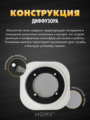 Вентиляционная решетка теневая с вентилятором с таймером HOMY AIR Круглый A100BT (d150) черная конструкция