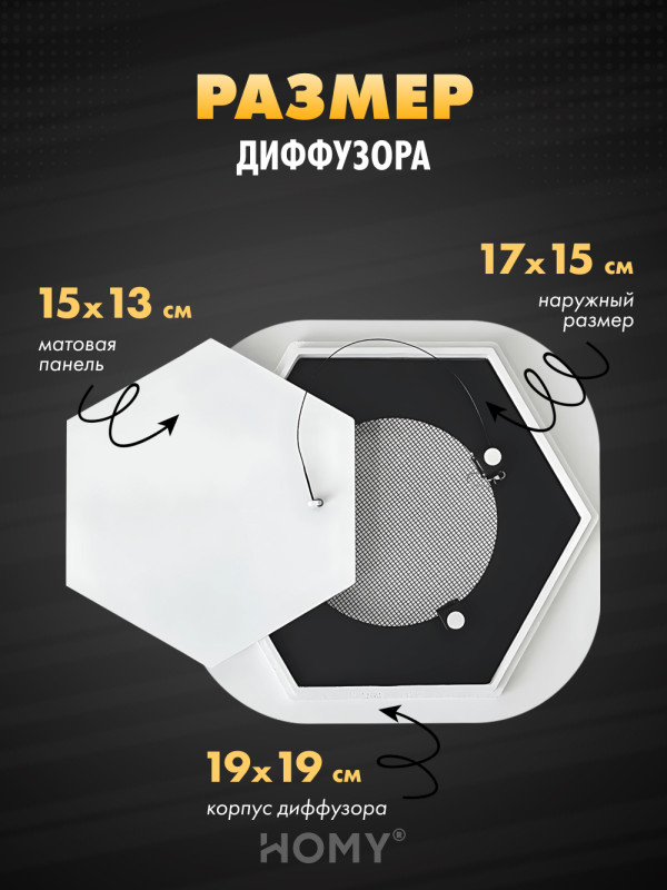 Вентиляционная решетка теневая с вентилятором HOMY AIR Гексагон AH100WS (17x15) белая размер