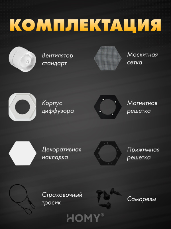 Вентиляционная решетка теневая с вентилятором HOMY AIR Гексагон AH100WS (17x15) белая комплектация