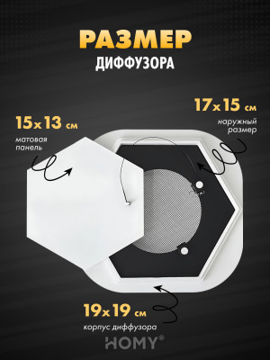 Вентиляционная решетка теневая с вентилятором HOMY AIR Гексагон AH100WS (17x15) белая размер