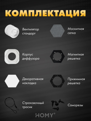 Вентиляционная решетка теневая с вентилятором HOMY AIR Гексагон AH100WS (17x15) белая комплектация