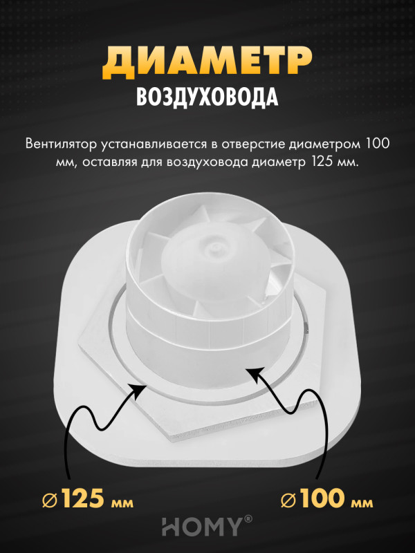 Вентиляционная решетка теневая с вентилятором с таймером HOMY AIR Гексагон AH100WT (17x15) белая диаметр