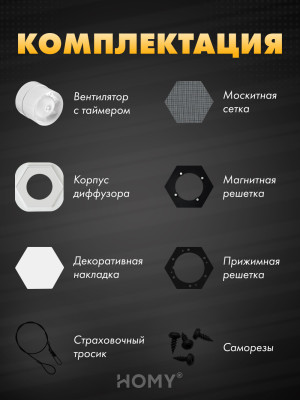 Вентиляционная решетка теневая с вентилятором с таймером HOMY AIR Гексагон AH100WT (17x15) белая комплектация
