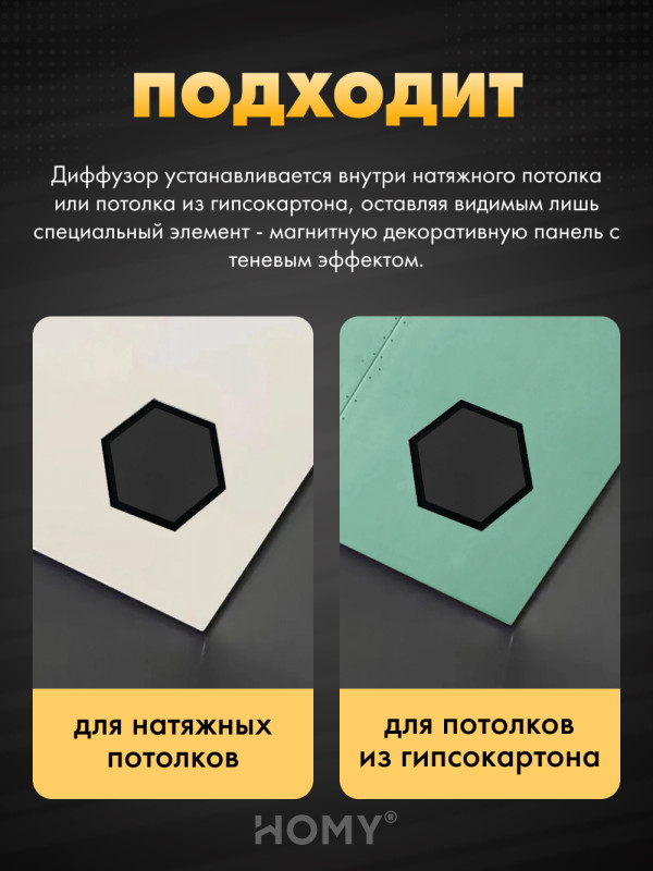 Вентиляционная решетка теневая с вентилятором HOMY AIR Гексагон AH100BS (17x15) черная подходит