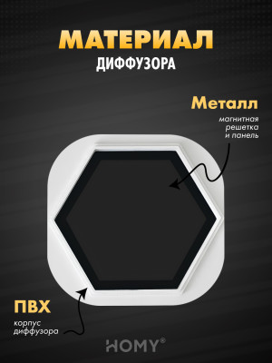 Вентиляционная решетка теневая с вентилятором HOMY AIR Гексагон AH100BS (17x15) черная материал
