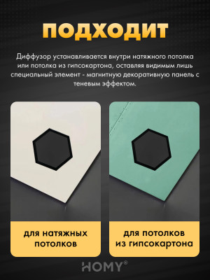 Вентиляционная решетка теневая с вентилятором HOMY AIR Гексагон AH100BS (17x15) черная подходит