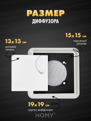 Вентиляционная решетка теневая с вентилятором HOMY AIR Квадратный AS100WS (15x15) белая размер