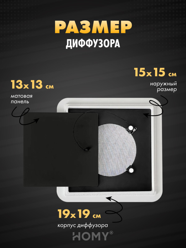 Вентиляционная решетка теневая с вентилятором HOMY AIR Квадратный AS100BS (15x15) черная размер