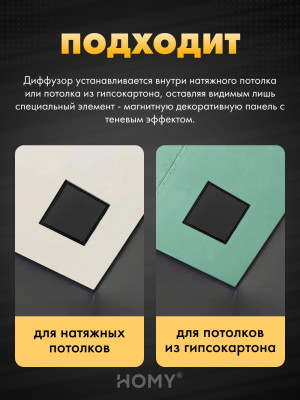 Вентиляционная решетка теневая с вентилятором HOMY AIR Квадратный AS100BS (15x15) черная подходит