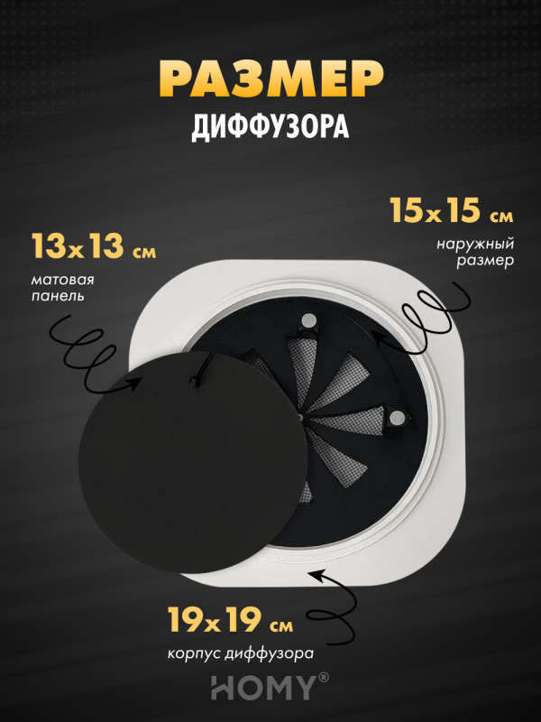 Вентиляционная решетка теневая с регулировкой воздуха HOMY AIR Круглый A100BR (d150) черная размер