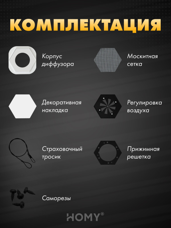 Вентиляционная решетка теневая с регулировкой воздуха HOMY AIR Гексагон AH100WR (17x15) белая комплектация
