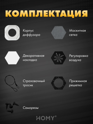 Вентиляционная решетка теневая с регулировкой воздуха HOMY AIR Гексагон AH100WR (17x15) белая комплектация