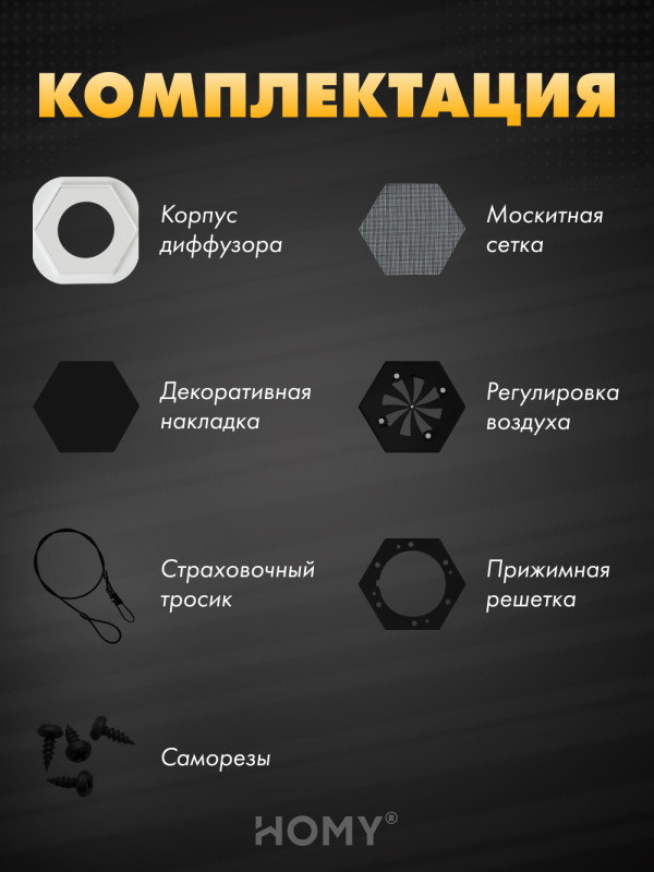 Вентиляционная решетка теневая с регулировкой воздуха HOMY AIR Гексагон AH100BR (17x15) черная комплектация