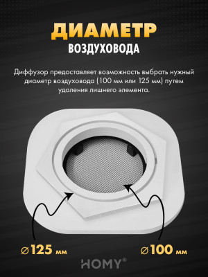 Вентиляционная решетка теневая с регулировкой воздуха HOMY AIR Гексагон AH100BR (17x15) черная диаметр