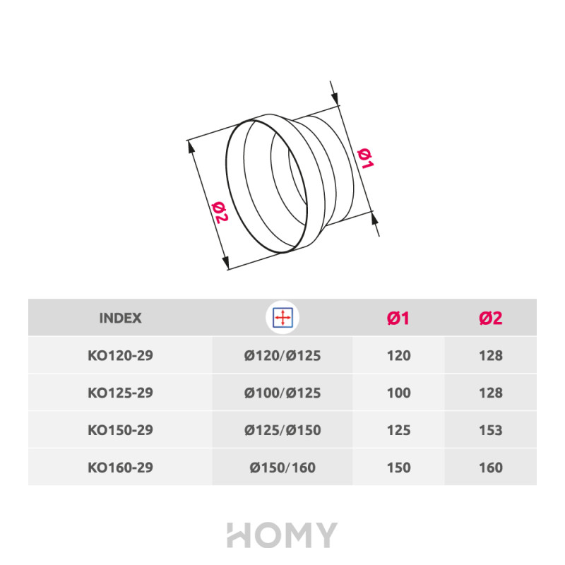 Соединитель каналов Awenta KO120-29 (d125/d120) размер