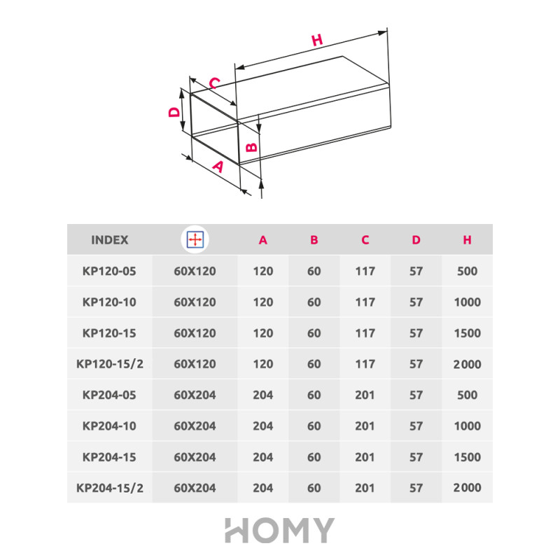Вентиляционный канал Awenta KP120-15/2 (60x120) 2 м размер