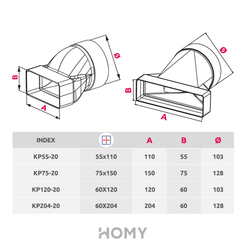 Соединитель каналов прямой Awenta KP120-20 (60x120/d100) размер