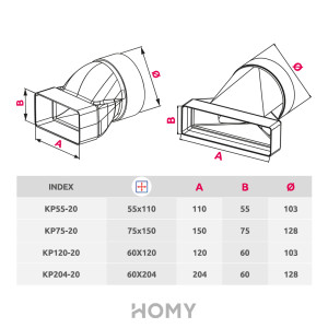 Соединитель каналов прямой Awenta KP120-20 (60x120/d100) размер