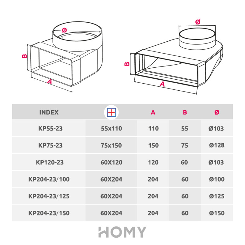 Соединитель каналов поворотный Awenta KP204-23/125 (60x204/d125) 90° размер