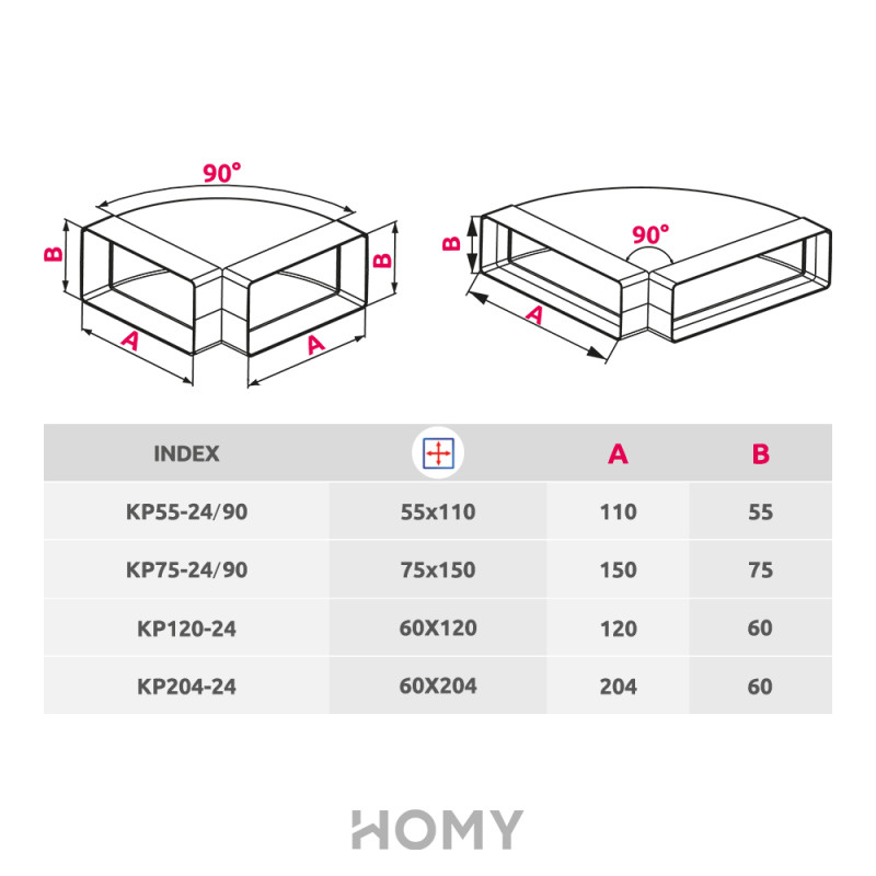 Соединитель каналов поворотный по горизонтали Awenta KP120-24 (60x120) 90° размер