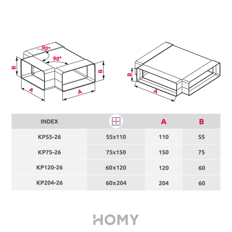 Соединитель каналов тройной Awenta KP120-26 (60x120) размер