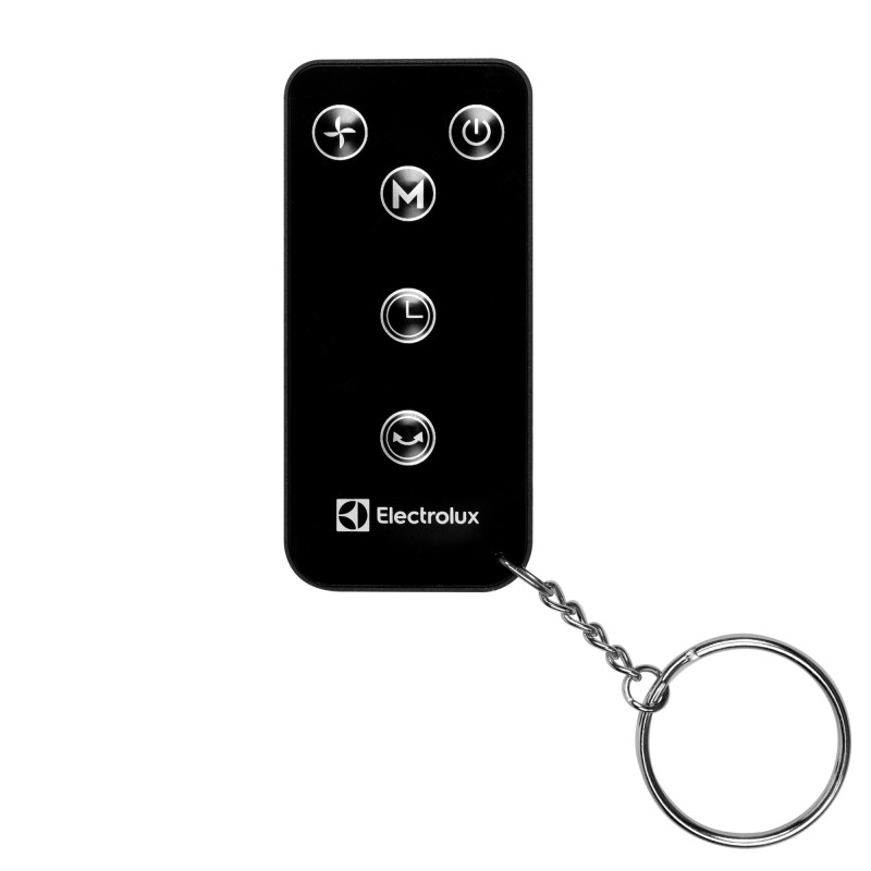 Напольный вентилятор  Electrolux EFF-1004B пульт