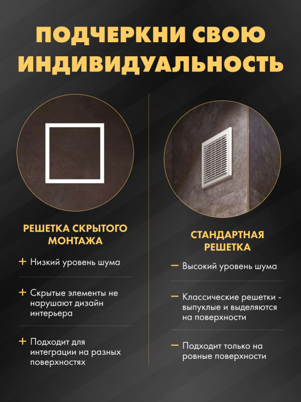 Вентиляционная решетка с вентилятором HOMY AIR PRO APS125WHZ 25x25 без маяка сравнение