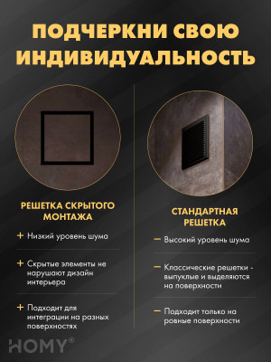 Вентиляционная решетка с вентилятором HOMY AIR PRO APT100BMTZ 20x20 с маяком сравнение