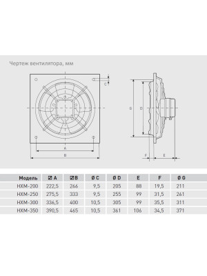 Вытяжной вентилятор Soler&Palau HXM-350 схема