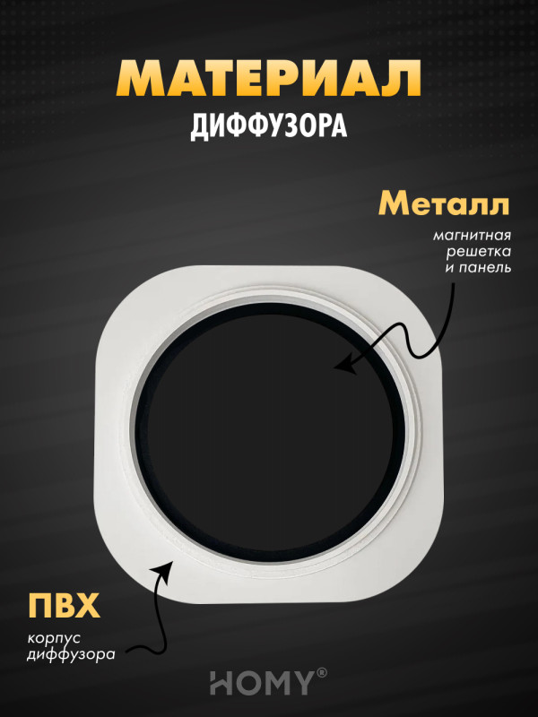 Теневой диффузор с вентилятором с таймером HOMY AIR Lite Круглый AL100BT (d150) черный материал диффузора
