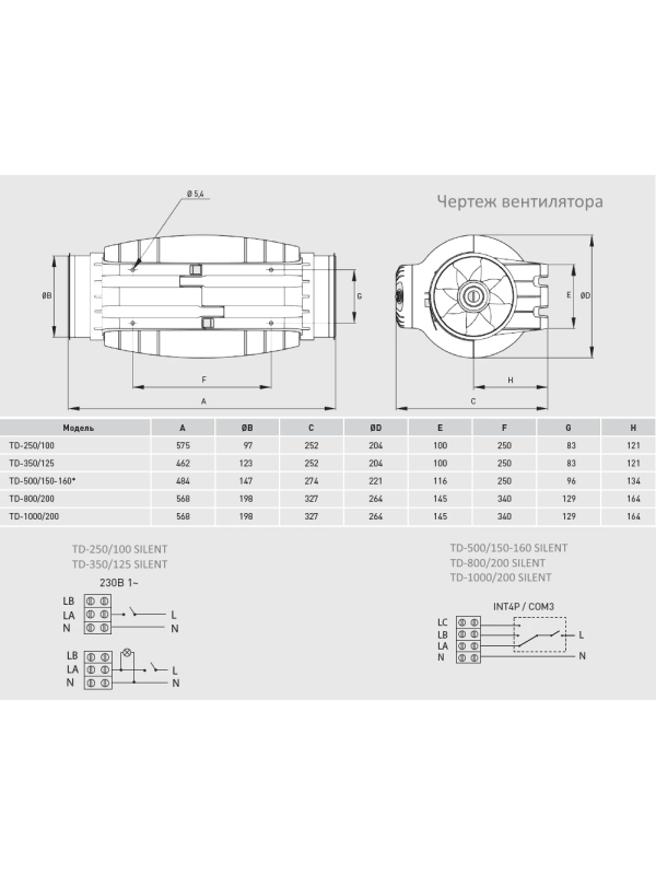 Вытяжной вентилятор Soler&Palau TD-500/150-160 Silent T 3V схема