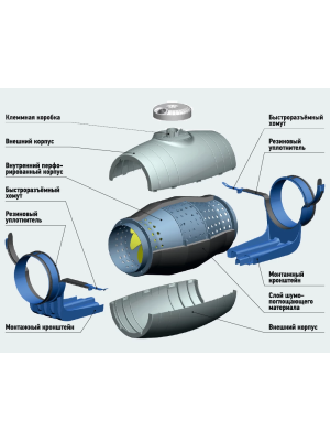Вытяжной вентилятор Soler&Palau TD-500/150-160 Silent T 3V изнутри