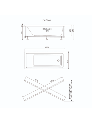 Ванна акриловая 1Acreal Palermo 180x80 план размещения